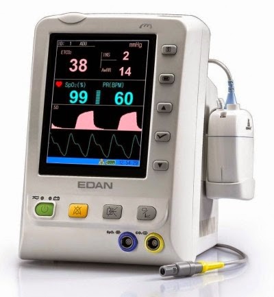 A kapnográfia jelenlegi alkalmazásai